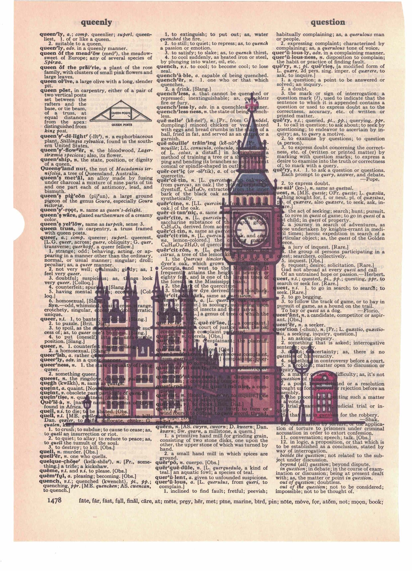 Big Ben London Dictionary Art Print