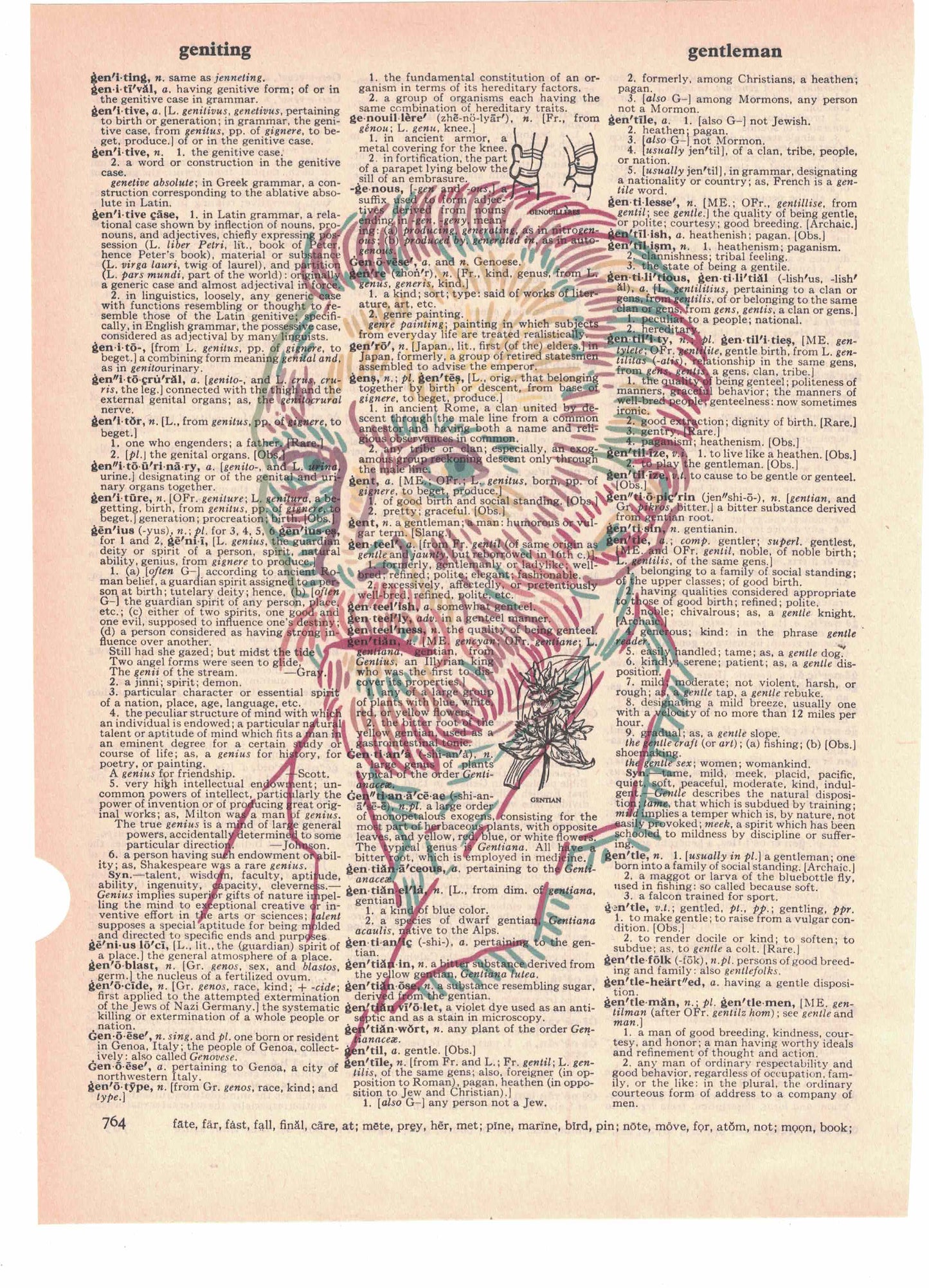 Van Gogh Dictionary Art Print