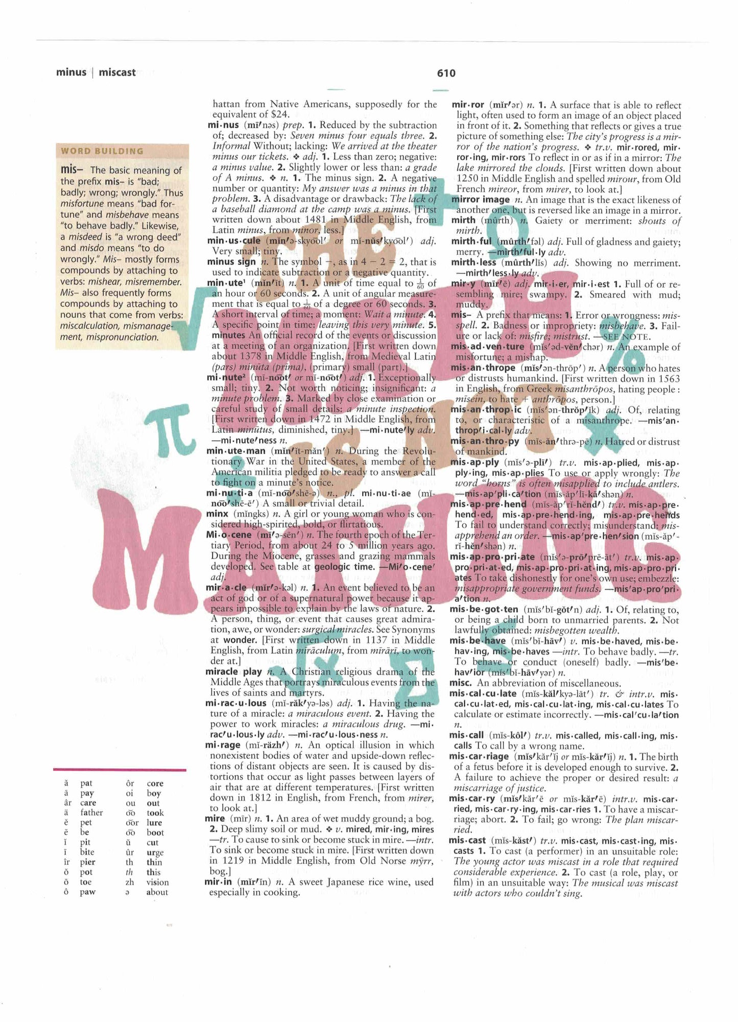 The Math Is Not Mathing Dictionary Art Print