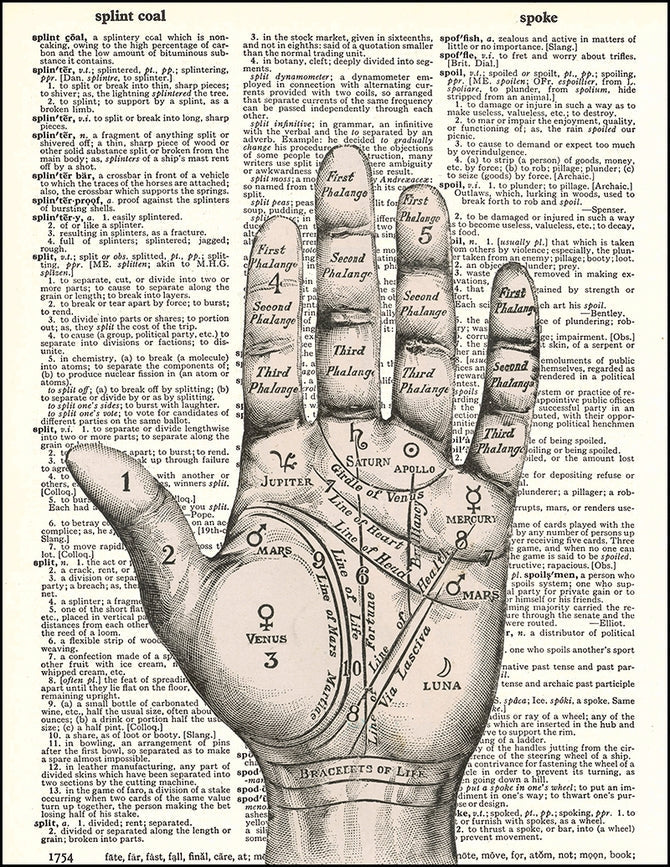 Palm Reader Hand Dictionary Art Print