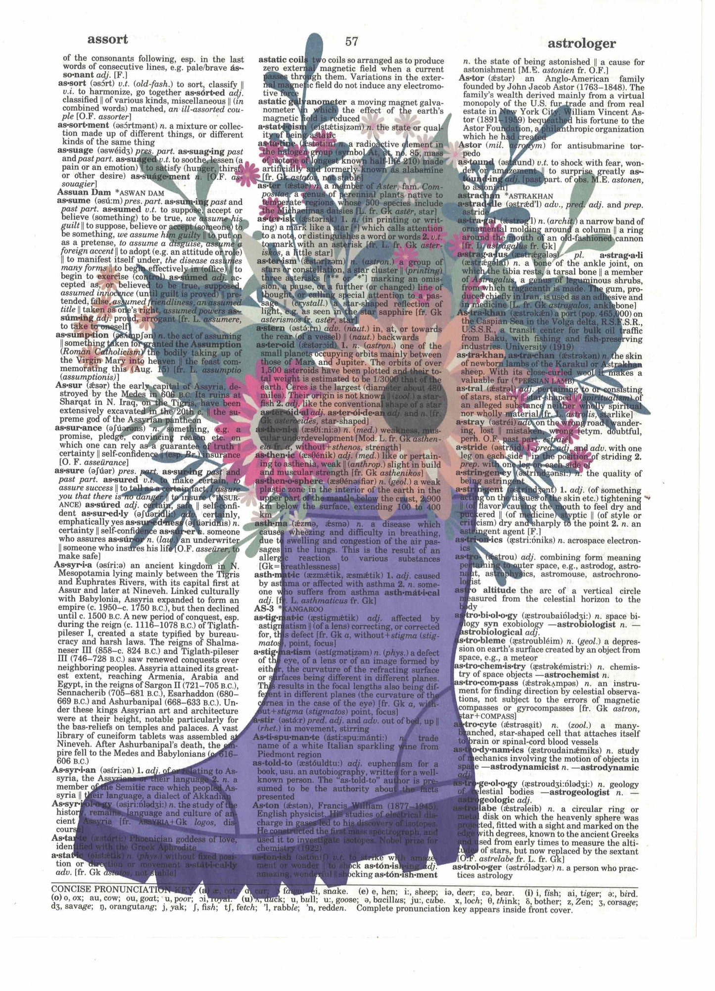 Purple Boot Flowers Dictionary Art Print