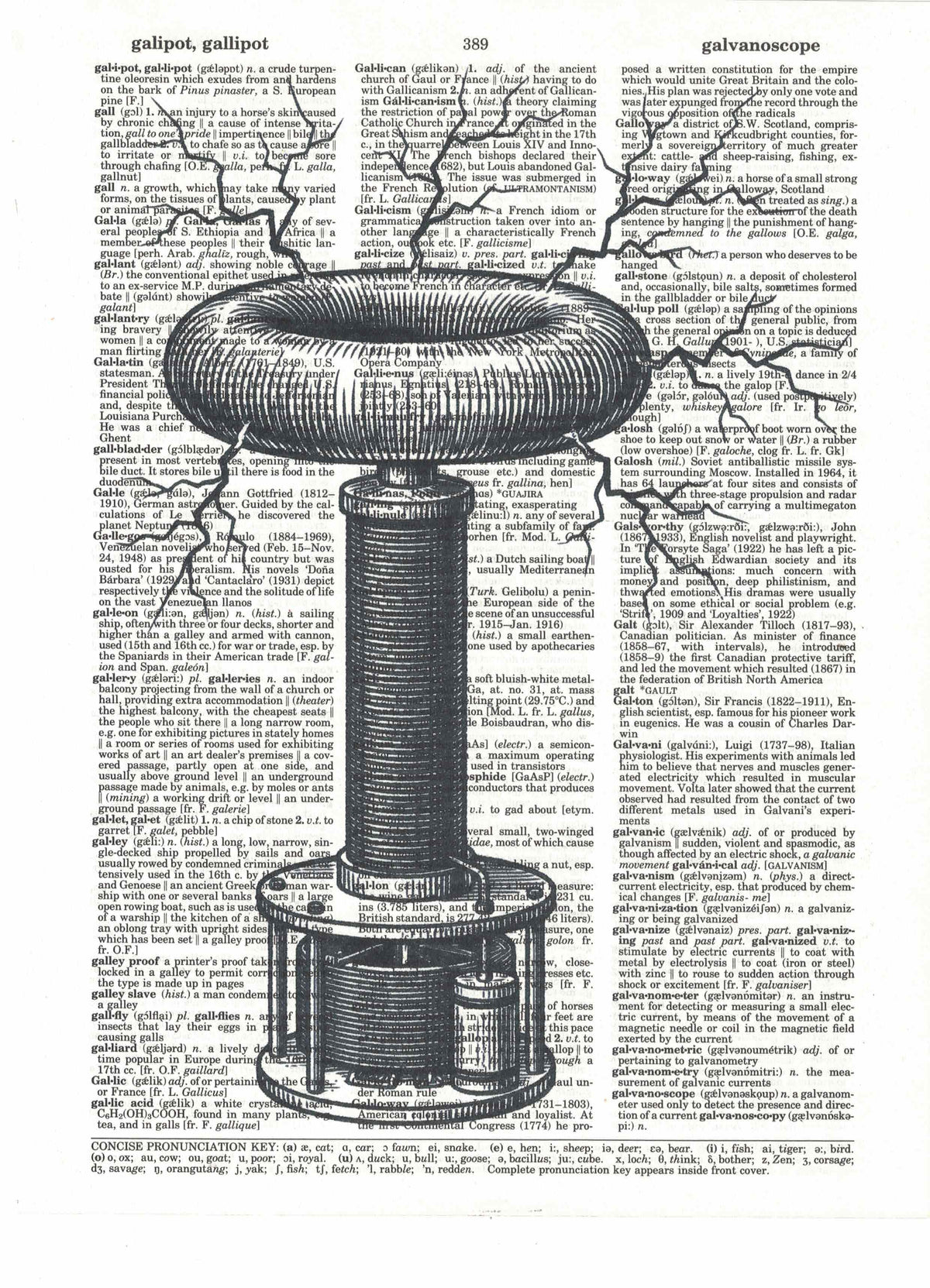 Tesla Coil Dictionary Art Print