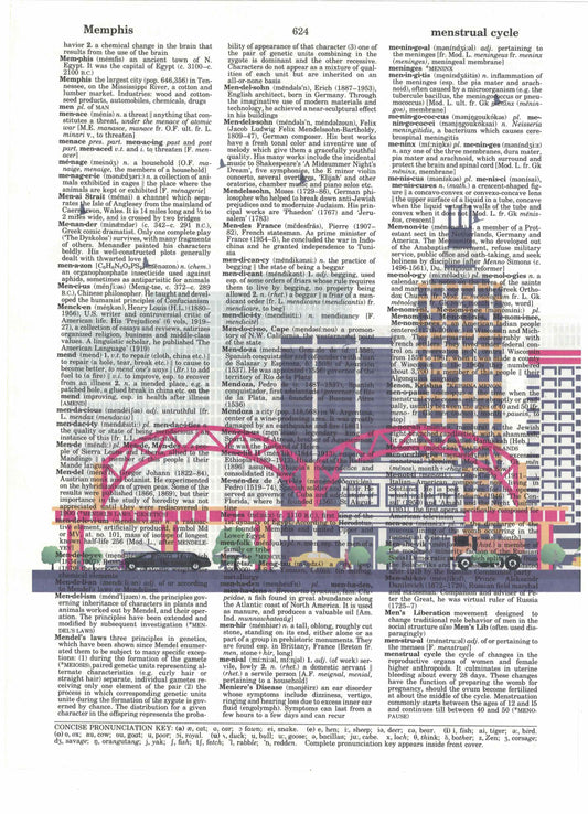 Memphis 3 Piece Linked Dictionary Art